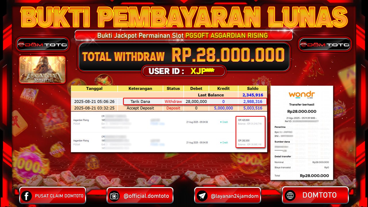 JACKPOT SLOT ASGARDIAN RISING 21 AGUSTUS  2025